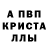 МЕТАДОН кристалл Okssna Glyva